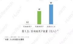 轻松下载tpWallet：iOS用户的